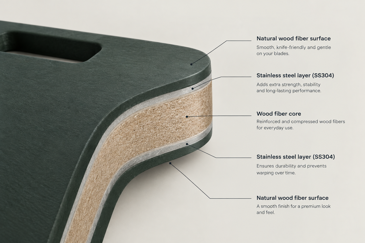 Pine fibre, food-safe resin, pressed.